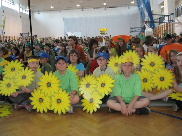 Dzień Ziemi - podsumowanie