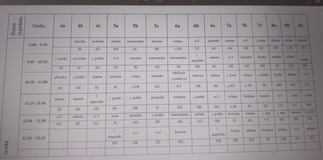 Plan lekcji zdalnych na środę- 25 marca