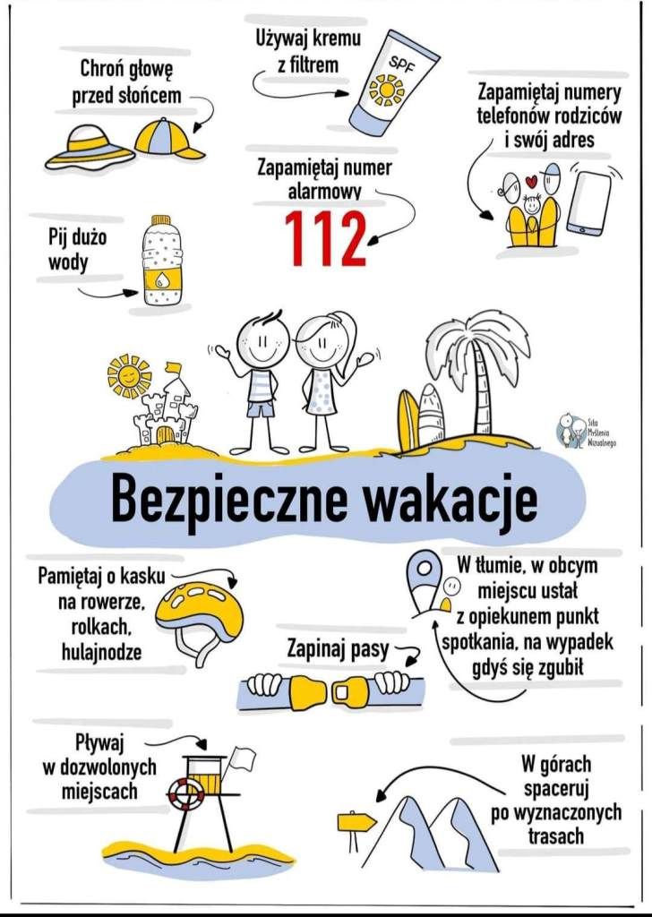 AKCJA ,,BEZPIECZNE WAKACJE"